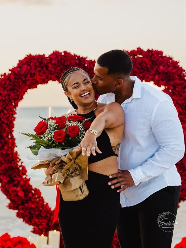 proposal-ideas-that-will-get-a-yes