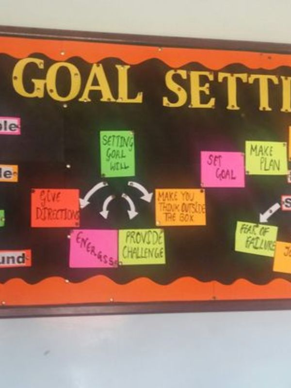 goal-setting-and achievement-board