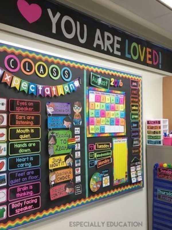Classroom-resourceful-wall