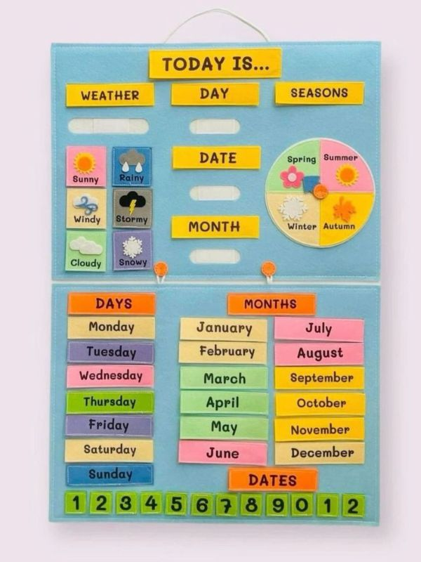 Interactive-Bulletin-Board-Ideas