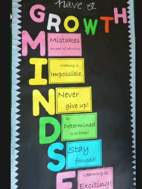 Growth-mindset-classroom-door-Decor 